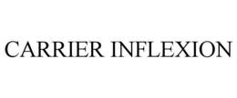 CARRIER INFLEXION