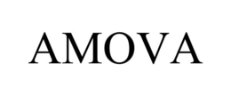 AMOVA