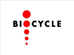 BIOCYCLE