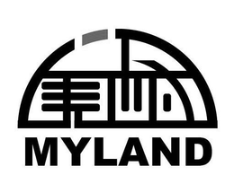 MYLAND