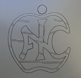 AIC