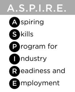 A.S.P.I.R.E. ASPIRING SKILLS PROGRAM FOR INDUSTRY READINESS AND EMPLOYMENT