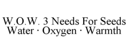 W.O.W. 3 NEEDS FOR SEEDS WATER · OXYGEN · WARMTH