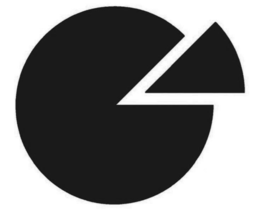 98685384