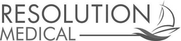 RESOLUTION MEDICAL
