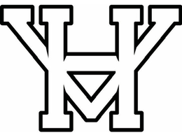 HAV