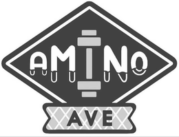 AMINO AVE