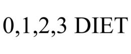 0,1,2,3 DIET