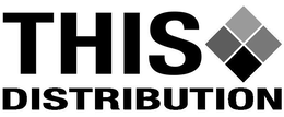 THIS DISTRIBUTION