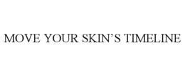MOVE YOUR SKIN’S TIMELINE