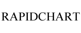 RAPIDCHART