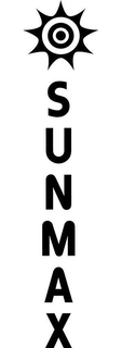 SUNMAX