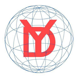 YD