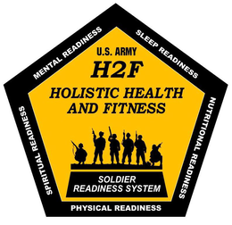 U.S. ARMY H2F HOLISTIC HEALTH AND FITNESS SOLDIER READINESS SYSTEM MENTAL READINESS SLEEP READINESS NUTRITIONAL READINESS PHYSICAL READINESS SPIRITUAL READINESS
