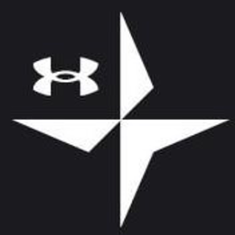 UA
