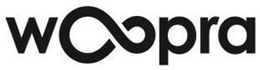 WOOPRA