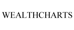 WEALTHCHARTS