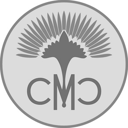 CMC