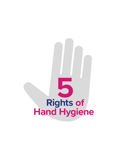 5 RIGHTS OF HAND HYGIENE