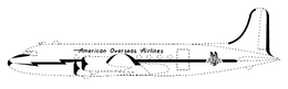 AMERICAN OVERSEAS AIRLINES