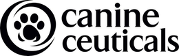 CANINE CEUTICALS