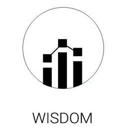 WISDOM