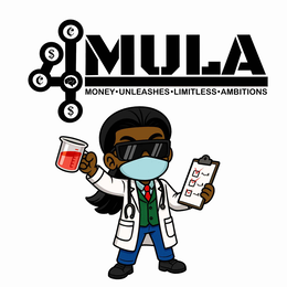 4MULA MONEY · UNLEASHES · LIMITLESS · AMBITIONS