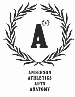 A4 ANDERSON ATHLETICS ARTS ANATOMY