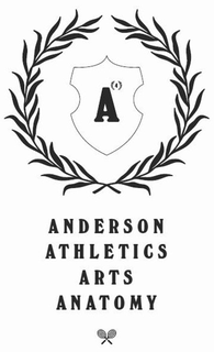 A4 ANDERSON ATHLETICS ARTS ANATOMY