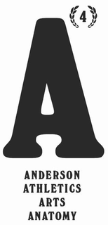 A4 ANDERSON ATHLETICS ARTS ANATOMY