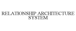 RELATIONSHIP ARCHITECTURE SYSTEM