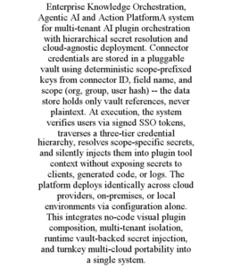 ENTERPRISE KNOWLEDGE ORCHESTRATION, AGENTIC AI AND ACTION PLATFORMA SYSTEM FOR MULTI-TENANT AI PLUGIN ORCHESTRATION WITH HIERARCHICAL SECRET RESOLUTION AND CLOUD-AGNOSTIC DEPLOYMENT. CONNECTOR CREDENTIALS ARE STORED IN A PLUGGABLE VAULT USING DETERMINISTIC SCOPE-PREFIXED KEYS FROM CONNECTOR ID, FIELD NAME, AND SCOPE (ORG, GROUP, USER HASH) -- THE DATA STORE HOLDS ONLY VAULT REFERENCES, NEVER PLAINTEXT. AT EXECUTION, THE SYSTEM VERIFIES USERS VIA SIGNED SSO TOKENS, TRAVERSES A THREE-TIER CREDENTIAL HIERARCHY, RESOLVES SCOPE-SPECIFIC SECRETS, AND SILENTLY INJECTS THEM INTO PLUGIN TOOL CONTEXT WITHOUT EXPOSING SECRETS TO CLIENTS, GENERATED CODE, OR LOGS. THE PLATFORM DEPLOYS IDENTICALLY ACROSS CLOUD PROVIDERS, ON-PREMISES, OR LOCAL ENVIRONMENTS VIA CONFIGURATION ALONE. THIS INTEGRATES NO-CODE VISUAL PLUGIN COMPOSITION, MULTI-TENANT ISOLATION, RUNTIME VAULT-BACKED SECRET INJECTION, AND TURNKEY MULTI-CLOUD PORTABILITY INTO A SINGLE SYSTEM.