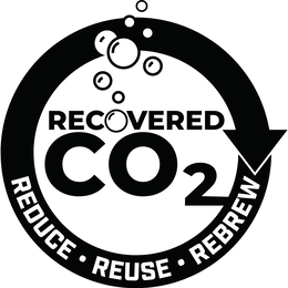 RECOVERED CO2 REDUCE REUSE REBREW