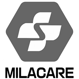 MILACARE